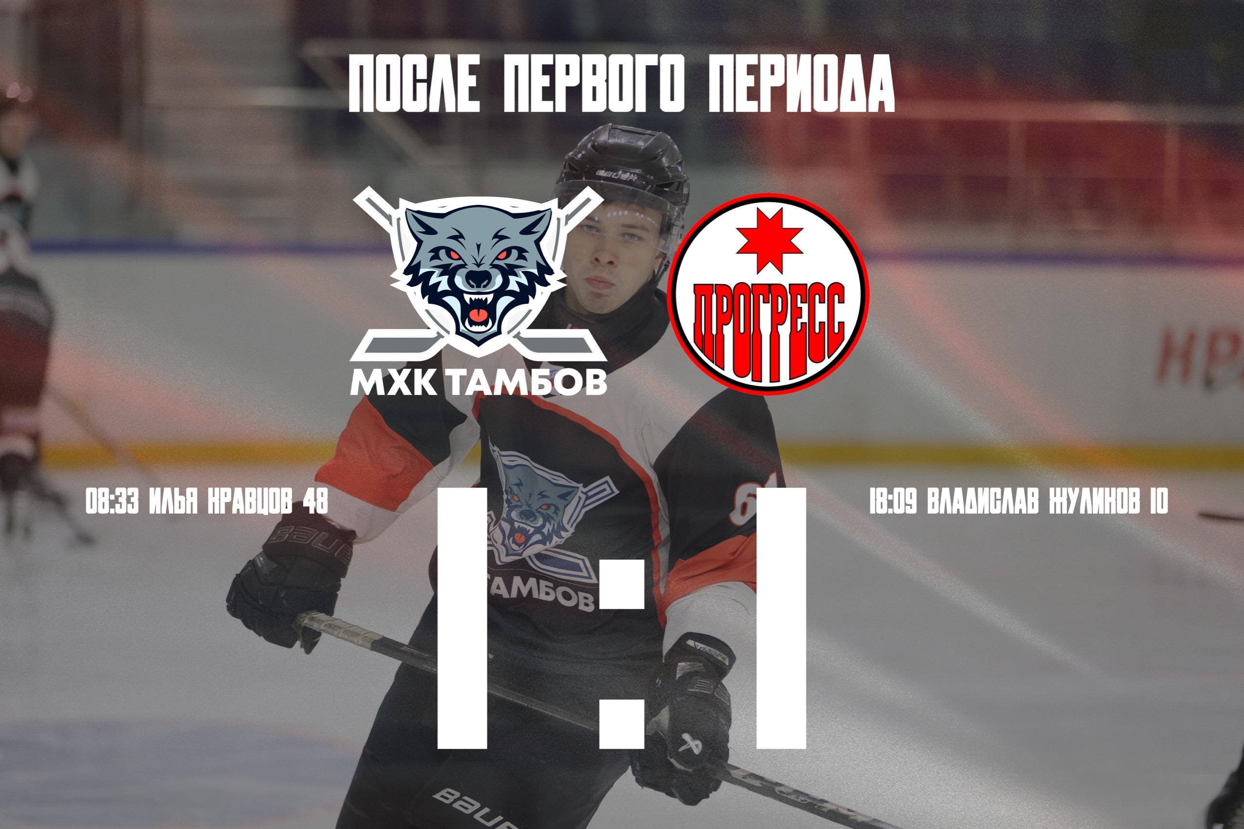Статистика 1-го периода: Броски: 19-18 ; Броски в створ: 10-9 ; Голы: 1-1 ; Вбрасывания: 1