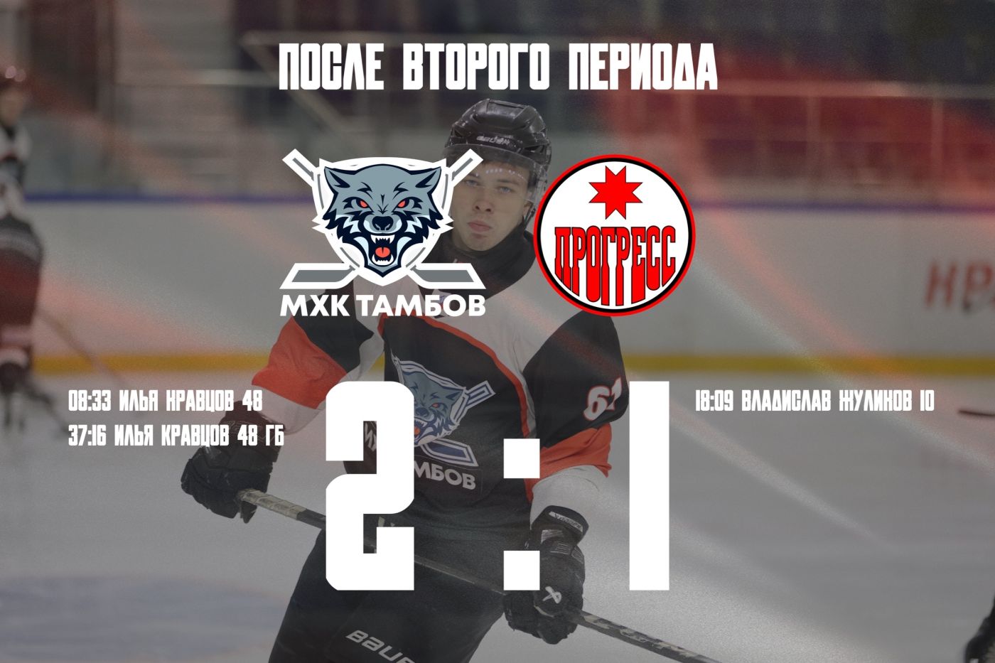 Статистика 2-го периода: Броски: 19-16 ; Броски в створ: 7-10 ; Голы: 1-0 ; Вбрасывания: 8