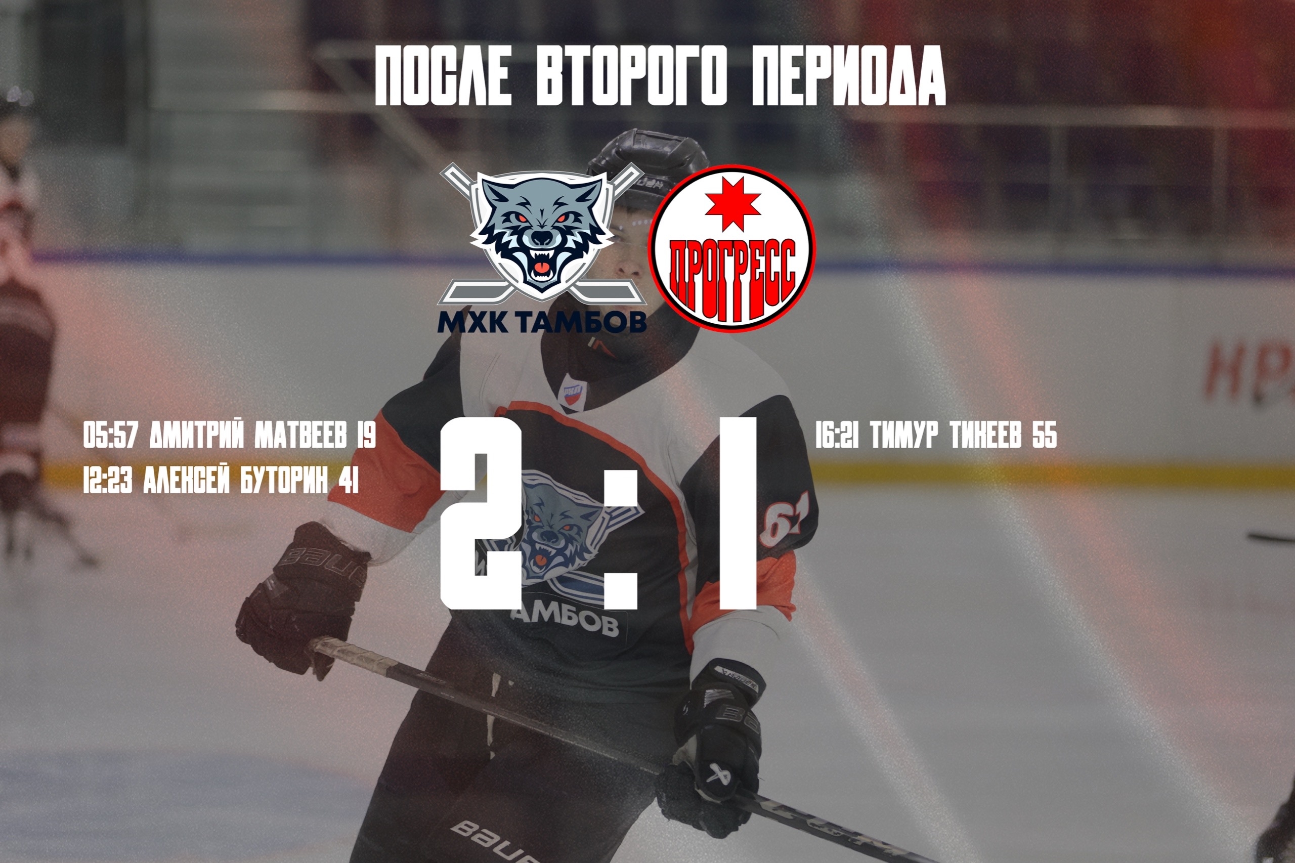 Статистика 2-го периода: Броски: 20-25 ; Броски в створ: 11-13 ; Голы: 0-0 ; Вбрасывания: 