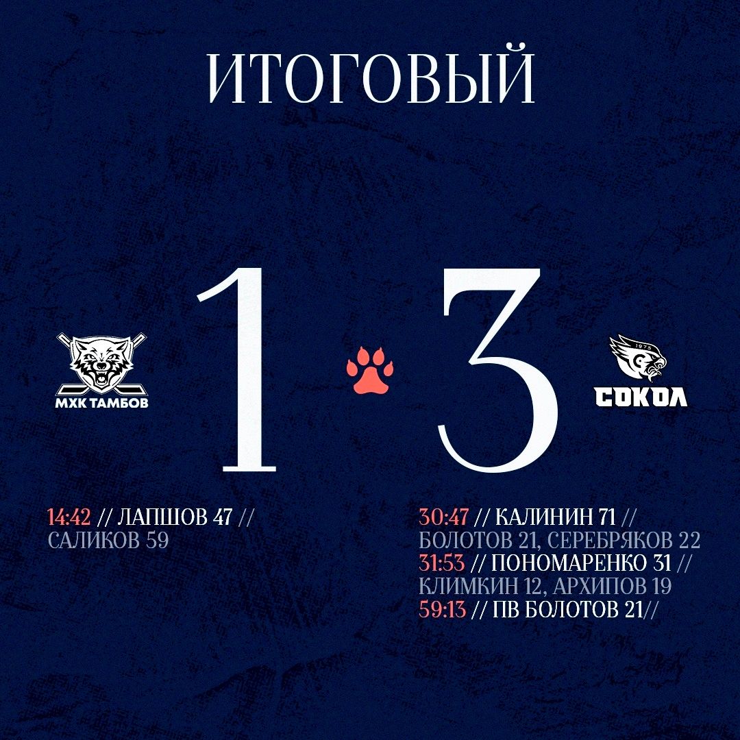 Забываем этот матч, делаем выводы и готовимся к завтрашней повторной игре в 18:00.